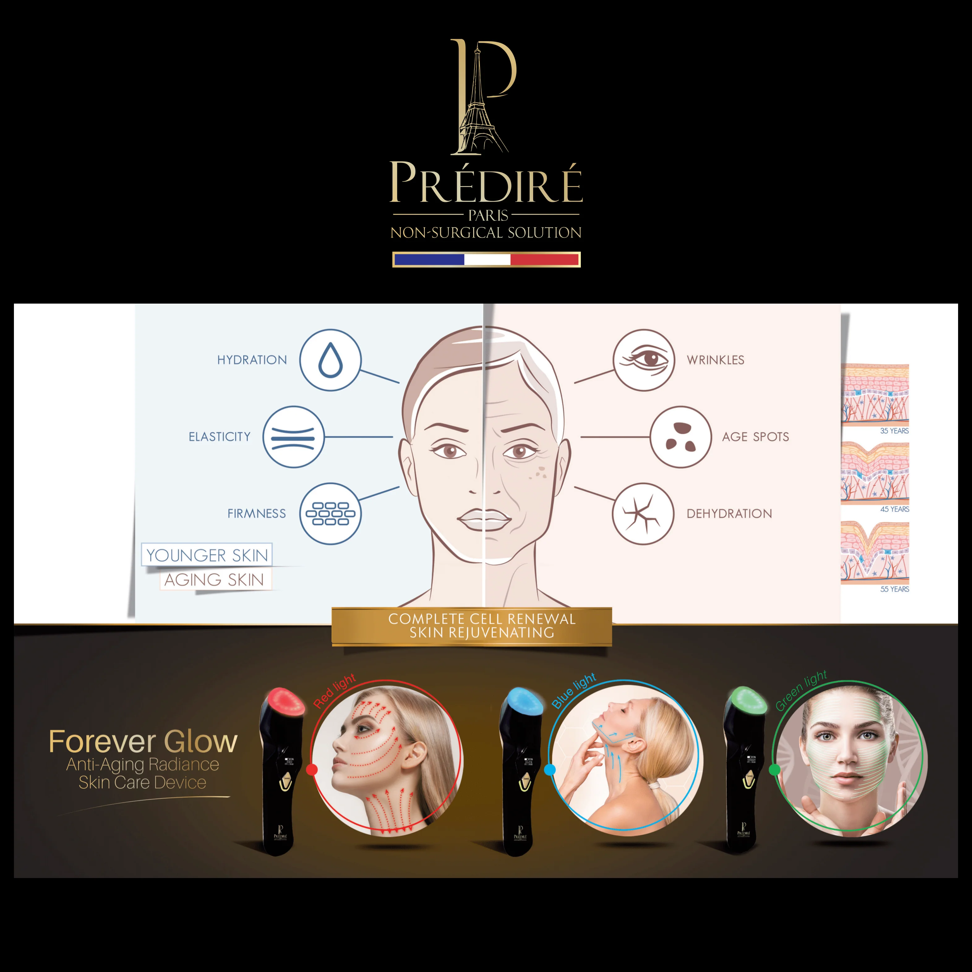 Forever Glow Anti-Aging Radiance Skin Care Device - Image 5